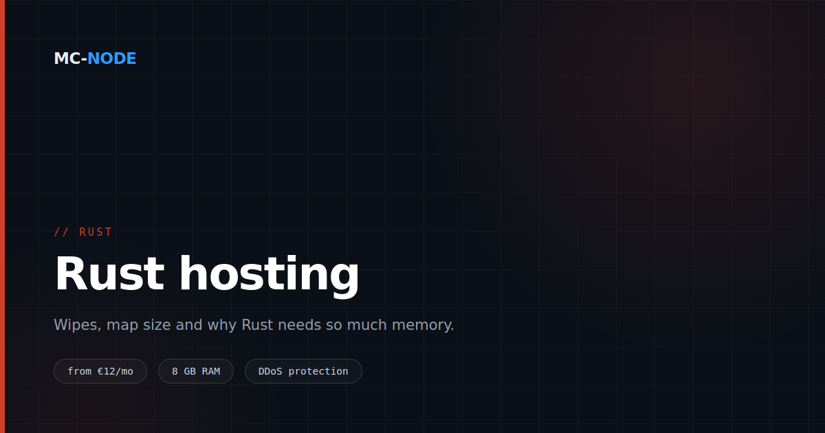 Rust server hosting: wipes, map size and why you need 8 GB